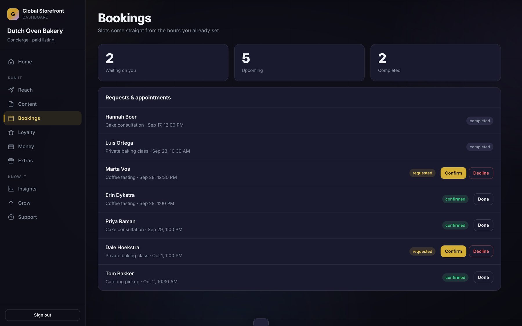 Booking requests waiting on the owner, confirmed appointments, and completed jobs.